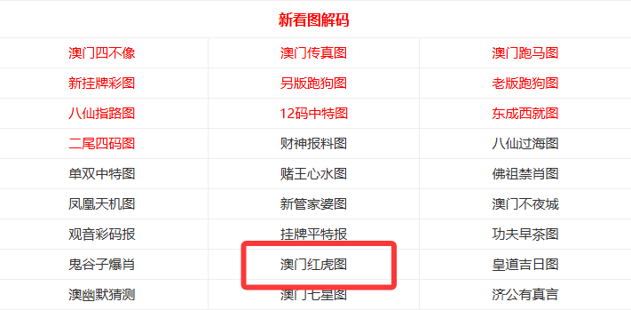 澳門未來展望，2025年天天有好彩，澳門展望2025，未來天天精彩可期