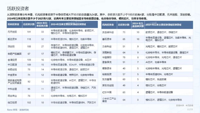 邁向未來，2025全年資料免費大全，邁向未來，2025全年資料免費總覽