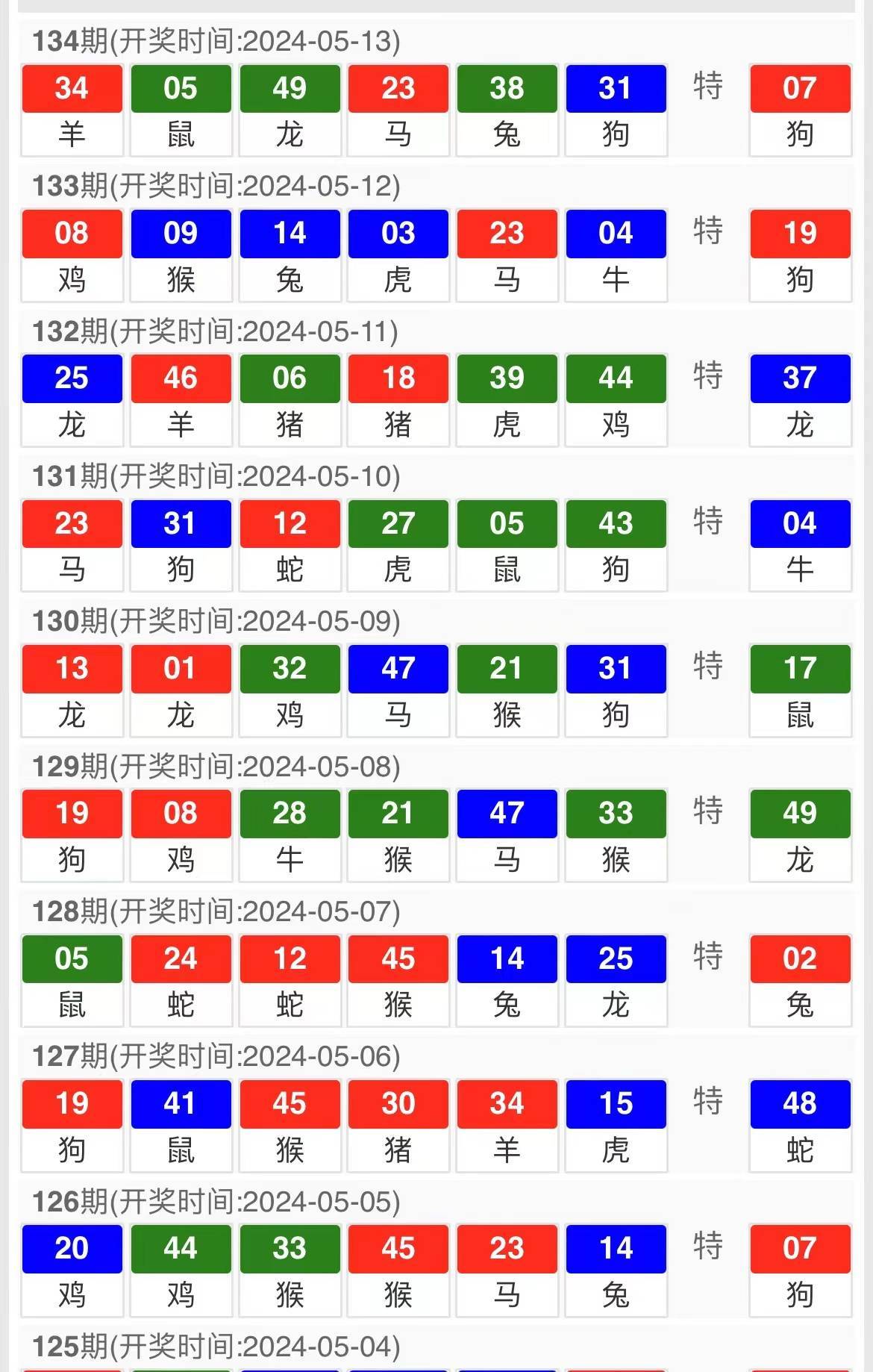 新澳門期期準(zhǔn)免費(fèi)期期準(zhǔn)，探索預(yù)測(cè)與娛樂的平衡點(diǎn)，澳門彩票預(yù)測(cè)與娛樂的平衡點(diǎn)探索，免費(fèi)期期準(zhǔn)的魅力所在