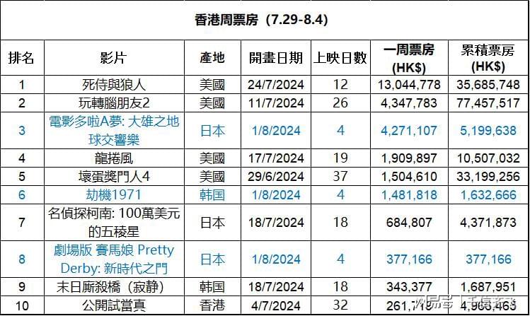 香港最準(zhǔn)最快的資料，探索信息前沿的寶藏，香港最新資訊速遞，探索前沿信息寶藏