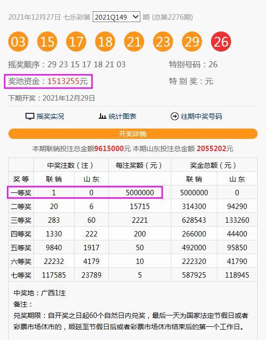 新奧彩今晚開獎結(jié)果查詢表第34期詳細(xì)分析，新奧彩第34期開獎結(jié)果詳細(xì)分析與查詢表揭秘