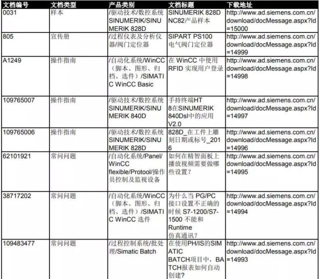 新門內(nèi)部資料大全免費(fèi)查詢，探索信息的寶藏之地，新門內(nèi)部資料大全，免費(fèi)查詢，信息寶藏探索之門