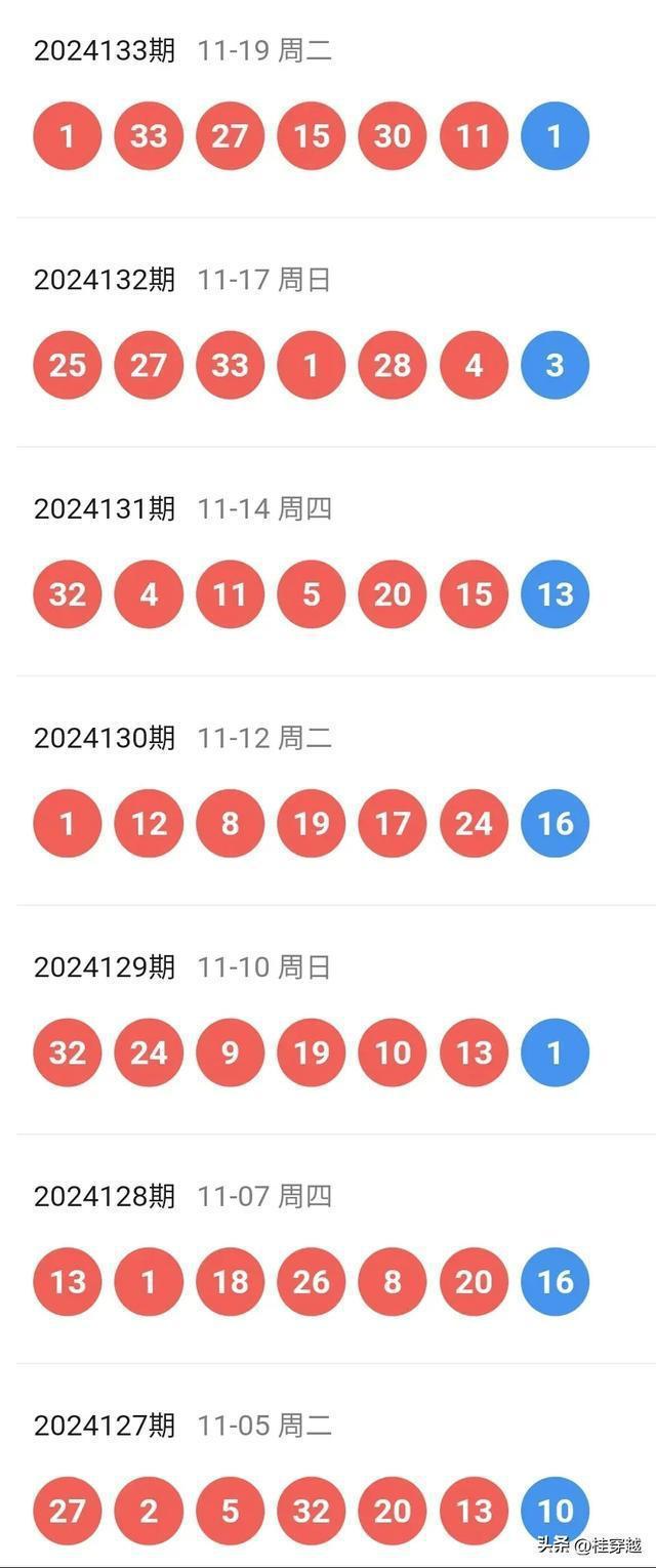新澳2025年天天開好彩大樂透，夢想與希望的光彩綻放，新澳2025年天天開好彩大樂透，夢想與希望之光閃耀綻放