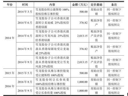 二四六香港管家婆期期準(zhǔn)資料大全，深度解析與實用指南，香港管家婆期期準(zhǔn)資料深度解析與實用指南