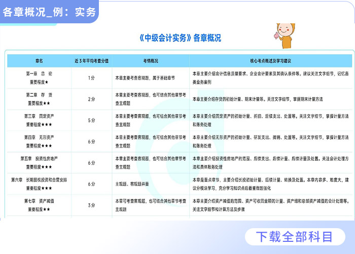 探索全年資料免費(fèi)大全（或探索資料免費(fèi)大全的無限可能）