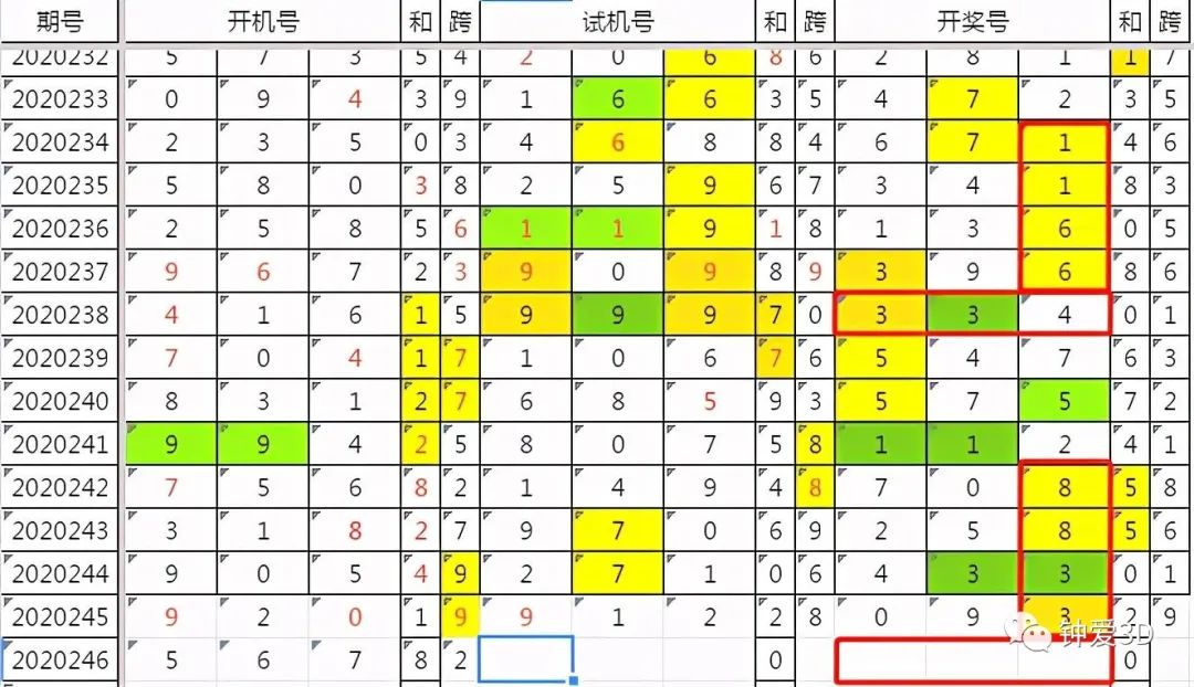 二四六香港管家婆期期準資料大全，深度解析與實用指南，二四六香港管家婆期期準資料大全，深度解析與實戰(zhàn)指南