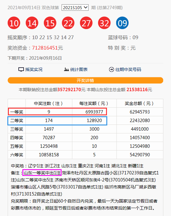 新澳門今晚9點30分開獎結果揭曉，激情與期待的交匯點，澳門今晚開獎揭曉，激情與期待的交匯時刻