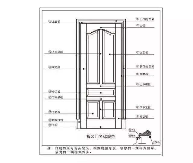 新門內(nèi)部資料免費(fèi)更新，探索與啟示，新門內(nèi)部資料更新，探索與啟示的免費(fèi)啟示