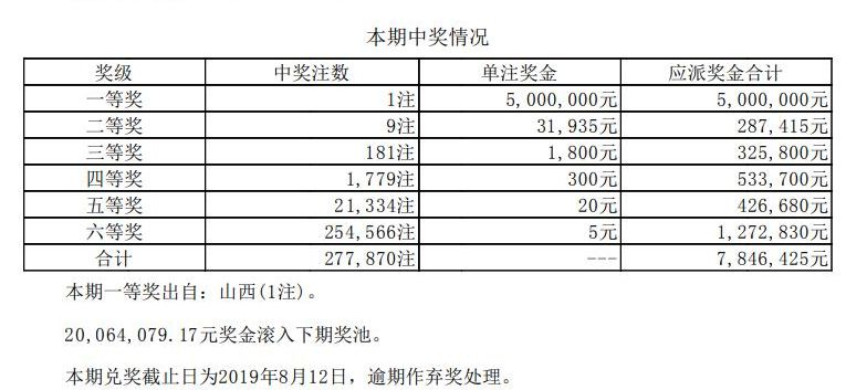 揭秘新奧天天開獎記錄，走向未來的彩票新紀(jì)元（XXXX年展望），揭秘新奧天天開獎記錄，彩票新紀(jì)元的未來展望（XXXX年展望）