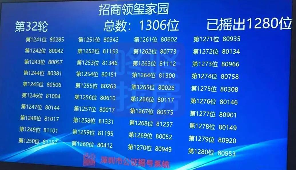 新澳門今晚開獎結(jié)果號碼查詢表，澳門今晚開獎結(jié)果號碼查詢表揭秘