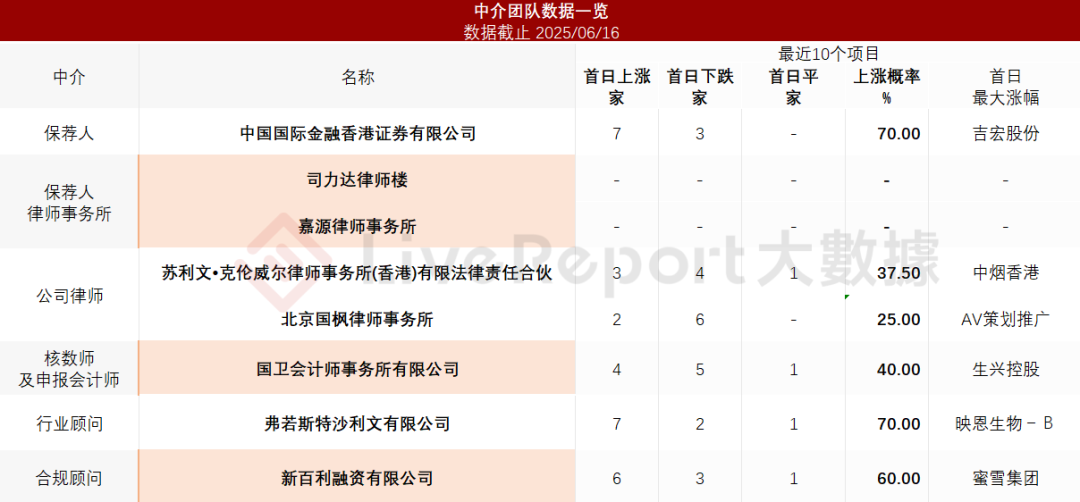 2025新奧精準(zhǔn)資料免費(fèi)大全，探索與獲取，2025新奧精準(zhǔn)資料大全，免費(fèi)探索與獲取指南