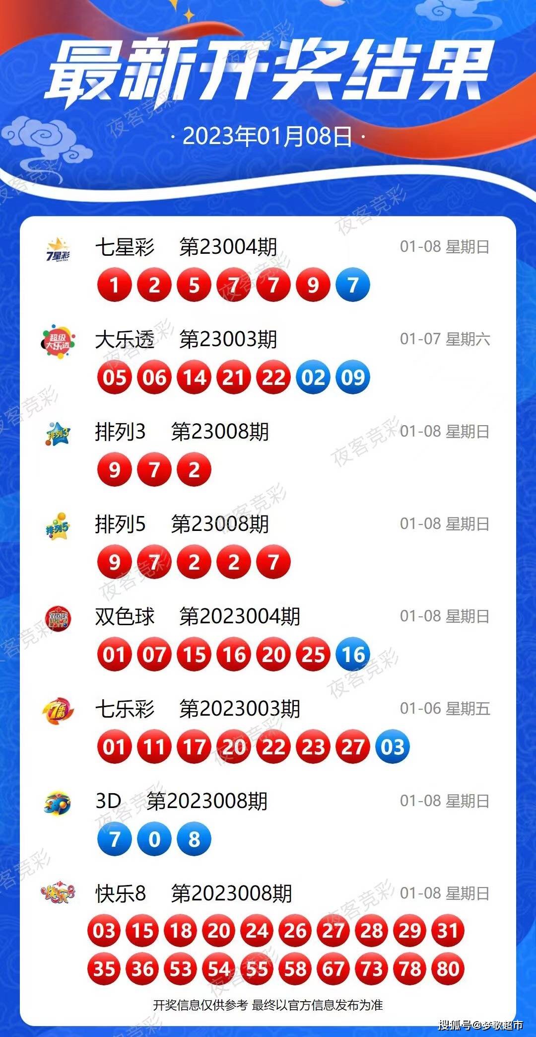 邁向新奧時(shí)代，天天開好彩，新奧好彩免費(fèi)——探索未來(lái)的新奧之路，邁向新奧時(shí)代，探索未來(lái)之路，天天開好彩的新奧好彩免費(fèi)之旅