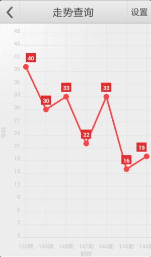 管家婆白小姐四肖精選期期準——揭秘精準預測的奧秘，揭秘精準預測，管家婆白小姐四肖期期精選背后的秘密