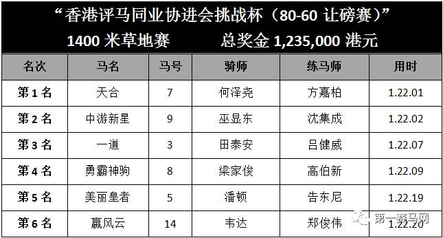 香港馬，探尋數(shù)字背后的故事——77777與88888的象征意義，香港馬匹文化揭秘，數(shù)字背后的故事——探究數(shù)字組合77777與88888的象征意義