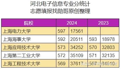 揭秘2025天天開好彩大獎背后的秘密，揭秘2025天天開好彩大獎背后的神秘面紗