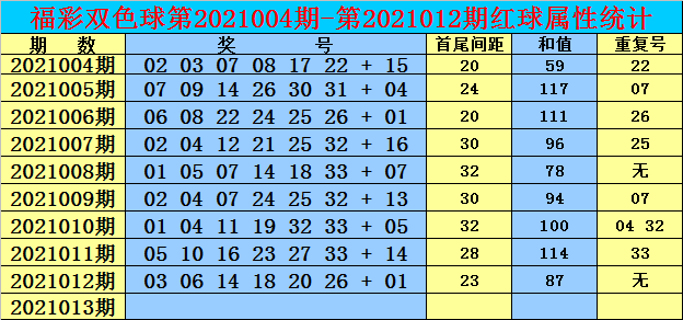 白小姐一碼期期開獎(jiǎng)結(jié)果，神秘與真相的探尋，白小姐一碼期期開獎(jiǎng)結(jié)果揭秘，探尋神秘與真相之路