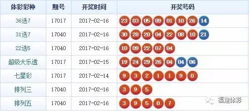 免費(fèi)預(yù)測(cè)4肖之秘，揭秘?cái)?shù)字組合77777與88888的神秘面紗，揭秘?cái)?shù)字組合77777與88888的神秘面紗，四肖之秘免費(fèi)預(yù)測(cè)