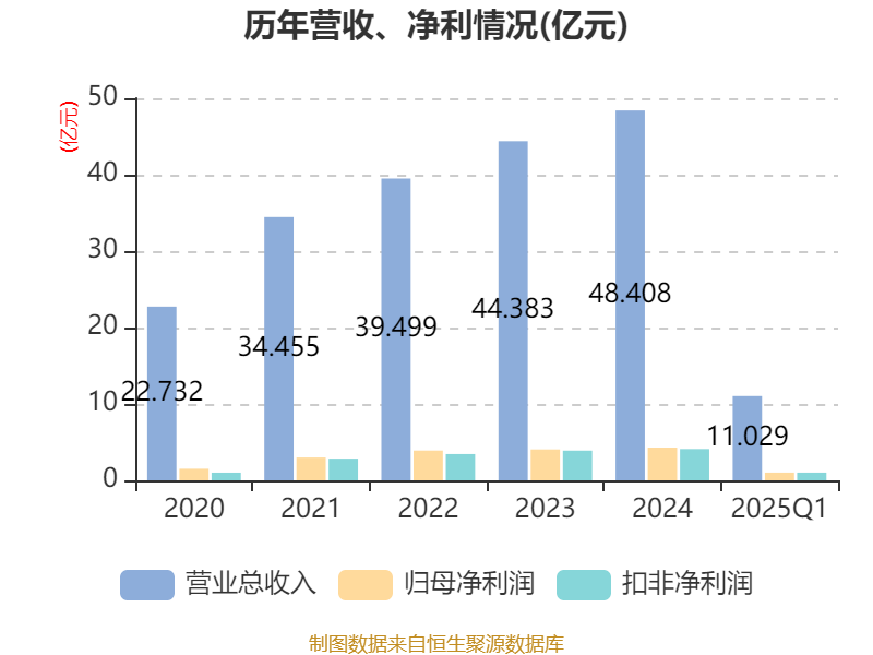 邁向未來，探索新澳期期期的新機(jī)遇與挑戰(zhàn)（2025展望），展望2025，新澳期期期的新機(jī)遇與挑戰(zhàn)，邁向未來的探索之路
