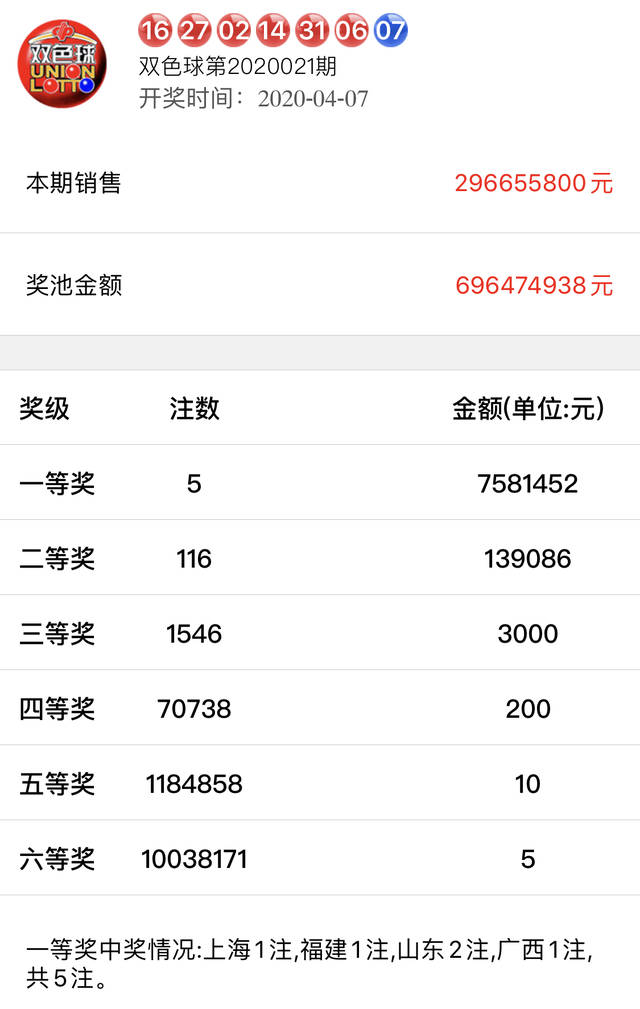 白小姐一碼期期開獎(jiǎng)結(jié)果，探索彩票背后的神秘與魅力，彩票背后的神秘與魅力，白小姐一碼期期開獎(jiǎng)結(jié)果探索
