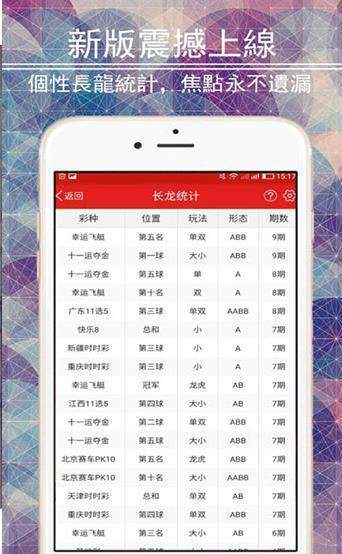 澳門彩票風云，回顧2005年天天開彩的輝煌歷程與結(jié)果，澳門彩票風云，回顧2005年天天開彩的輝煌歷程與成果
