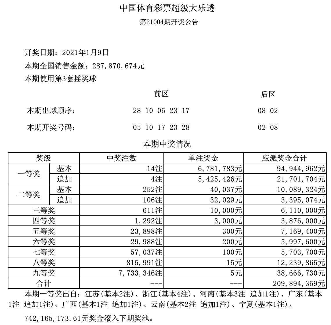 新澳門開獎結(jié)果記錄歷史，澳門開獎結(jié)果記錄歷史簡介
