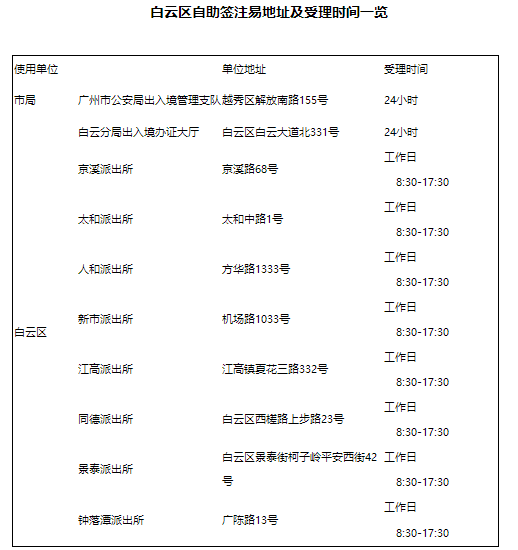 新澳門2005歷史開獎(jiǎng)記錄查詢表，探索與解析，澳門歷史開獎(jiǎng)記錄查詢表（2005年），探索與解析