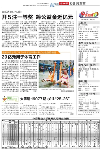 推薦 第22頁