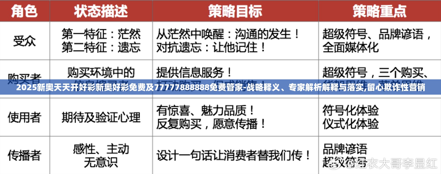 解析新奧天天開好彩收益說明，走向未來的財(cái)富之路（2025展望），走向未來的財(cái)富之路，新奧天天開好彩收益解析與2025展望
