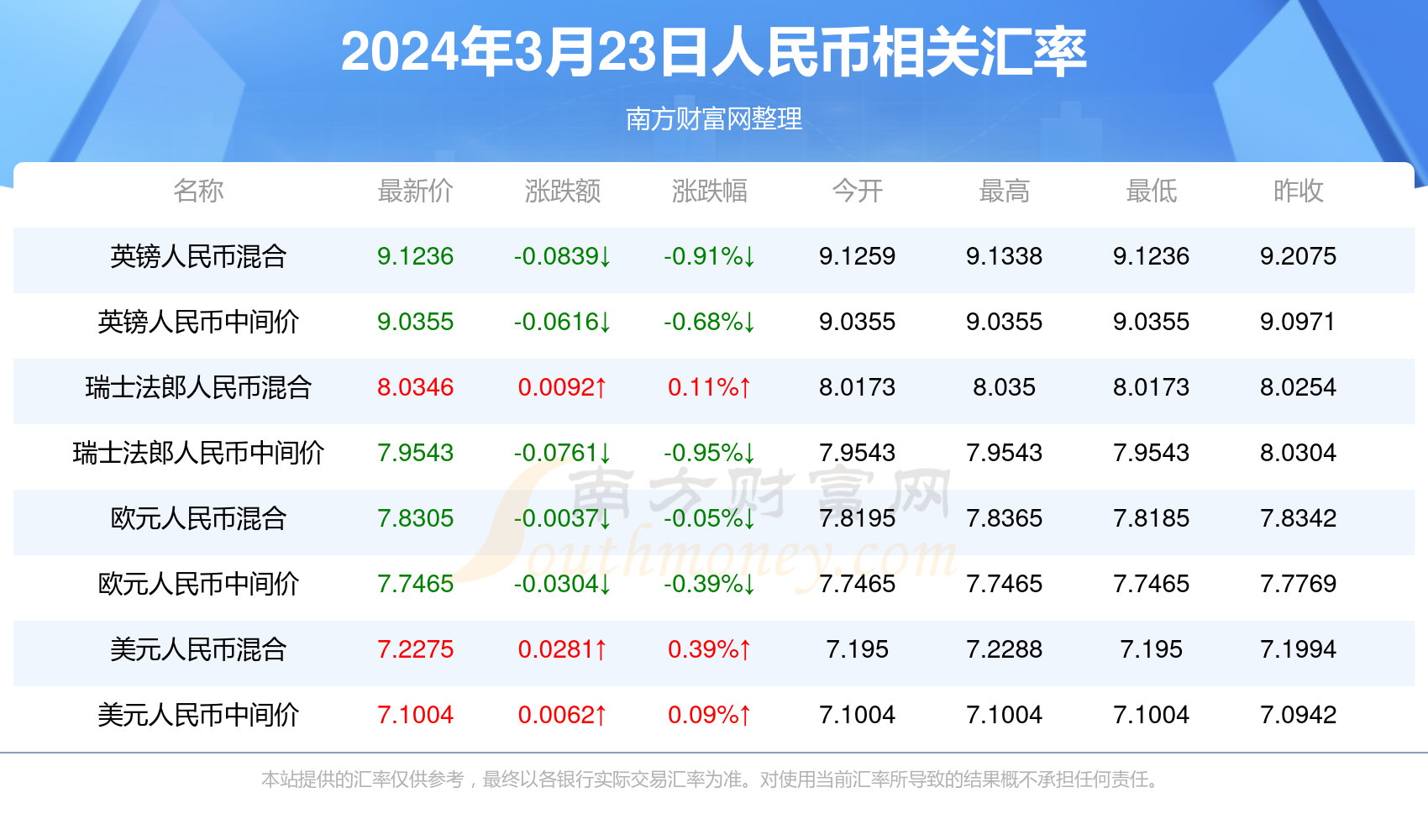 新澳門彩最快開獎(jiǎng)記錄，揭秘彩票背后的秘密，揭秘新澳門彩開獎(jiǎng)背后的秘密與最快記錄開獎(jiǎng)歷程