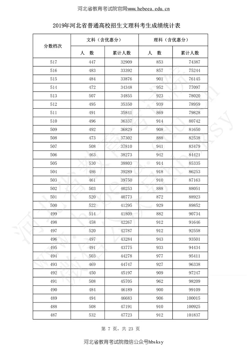 新奧彩今晚開獎結(jié)果查詢表第34期詳細(xì)分析，新奧彩第34期開獎結(jié)果詳細(xì)分析與查詢表揭秘