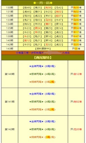 新澳天天開獎資料大全第94期詳解，新澳天天開獎資料第94期詳解，全面解析開獎數(shù)據(jù)