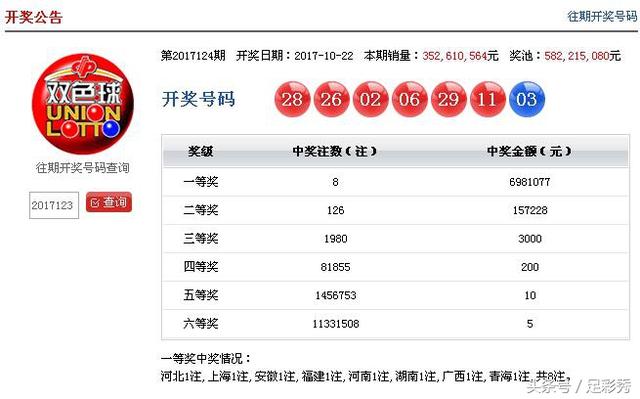 新奧彩今晚開獎結(jié)果查詢表第34期詳細(xì)分析，新奧彩第34期開獎結(jié)果詳細(xì)分析與查詢表揭秘