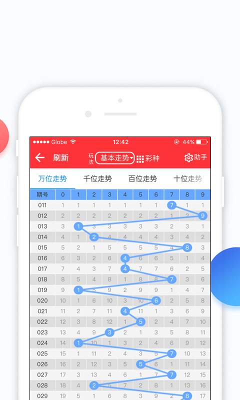 管家婆白小姐四肖精選期期準(zhǔn)——揭秘精準(zhǔn)預(yù)測的神秘面紗，揭秘精準(zhǔn)預(yù)測四肖的秘密，管家婆白小姐的期期精選策略