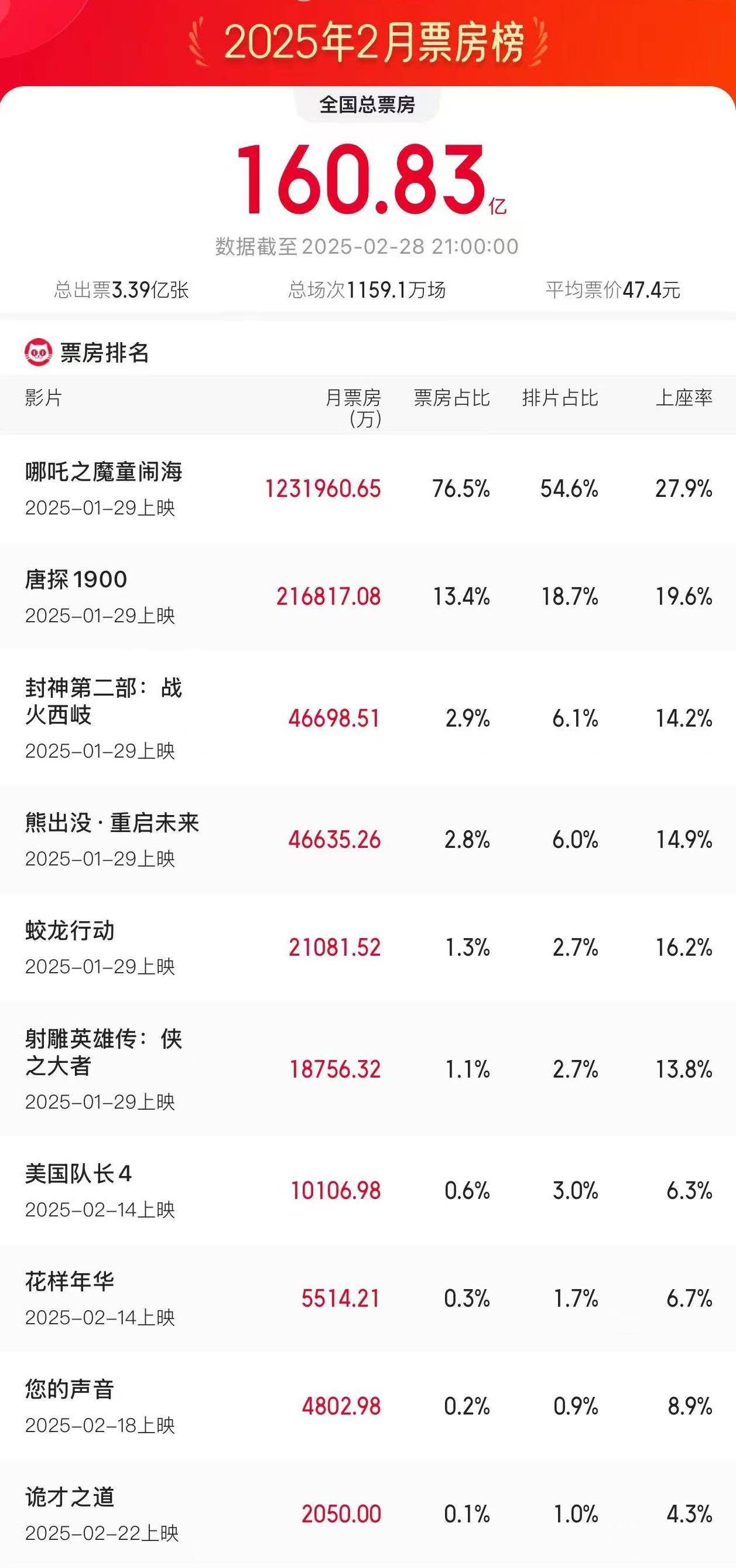 探索2025年港彩開(kāi)獎(jiǎng)歷史記錄，回顧與前瞻，回顧與前瞻，港彩開(kāi)獎(jiǎng)歷史記錄2025年展望