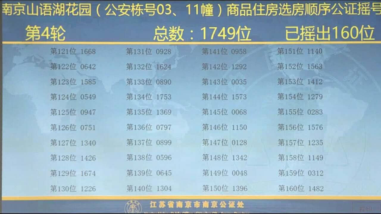 背后的故事