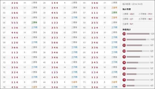香港與澳門(mén)開(kāi)獎(jiǎng)號(hào)碼結(jié)果，解讀與探討，香港與澳門(mén)彩票開(kāi)獎(jiǎng)號(hào)碼解讀與探討