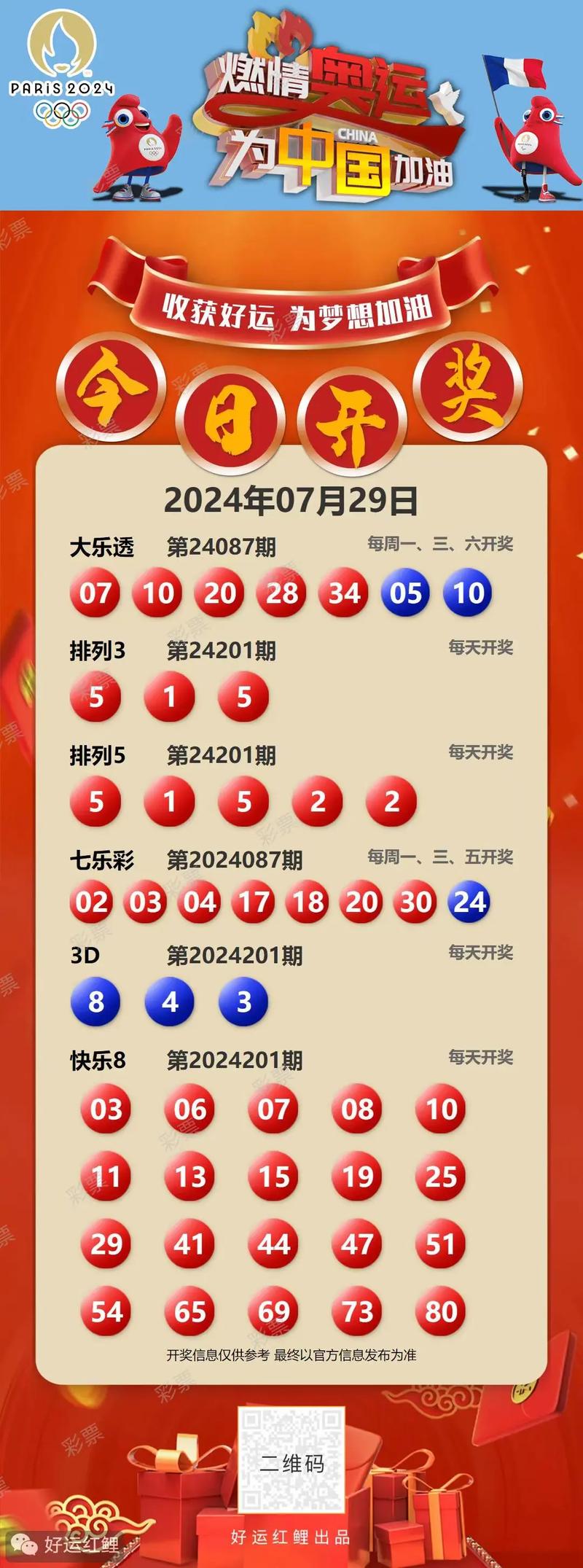 揭秘2025天天開好彩大獎背后的秘密，揭秘2025天天開好彩大獎背后的神秘面紗