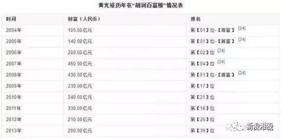 新澳門開獎結果記錄歷史，探索與解讀，澳門開獎結果記錄歷史，探索與解讀