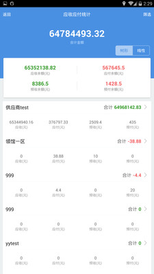 探索7777788888管家婆免費服務，全面解讀與深度體驗，深度解讀與體驗，7777788888管家婆免費服務探索