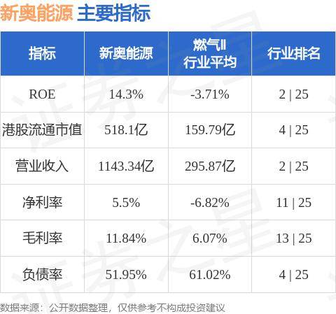 探索未來(lái)，新奧集團(tuán)2025年今晚資料深度解析，新奧集團(tuán)2025年發(fā)展規(guī)劃深度解析，展望未來(lái)之夜