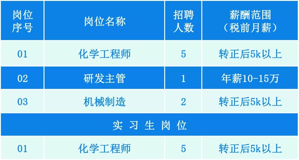新澳期期期，探索未來(lái)的機(jī)遇與挑戰(zhàn)，新澳期期期，未來(lái)機(jī)遇與挑戰(zhàn)的探索