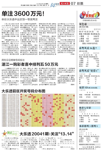 探索未來，2025天天開好彩免費大全，探索未來，2025天天開好彩免費指南