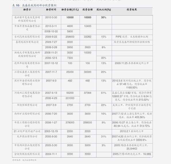 新澳門2005年歷史開(kāi)獎(jiǎng)記錄查詢表，回顧與探索，澳門歷史開(kāi)獎(jiǎng)記錄查詢表（2005年），回顧與探索