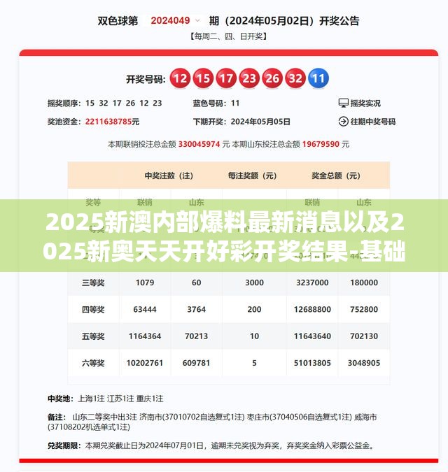 解析新奧集團(tuán)2025新奧天天開好彩收益展望，新奧集團(tuán)2025展望，新奧天天開好彩的收益前景解析