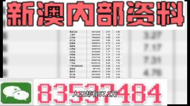 新澳天天開(kāi)獎(jiǎng)資料大全最新53期，探索彩票世界的奧秘與魅力，彩票世界揭秘，新澳天天開(kāi)獎(jiǎng)資料大全最新53期探索