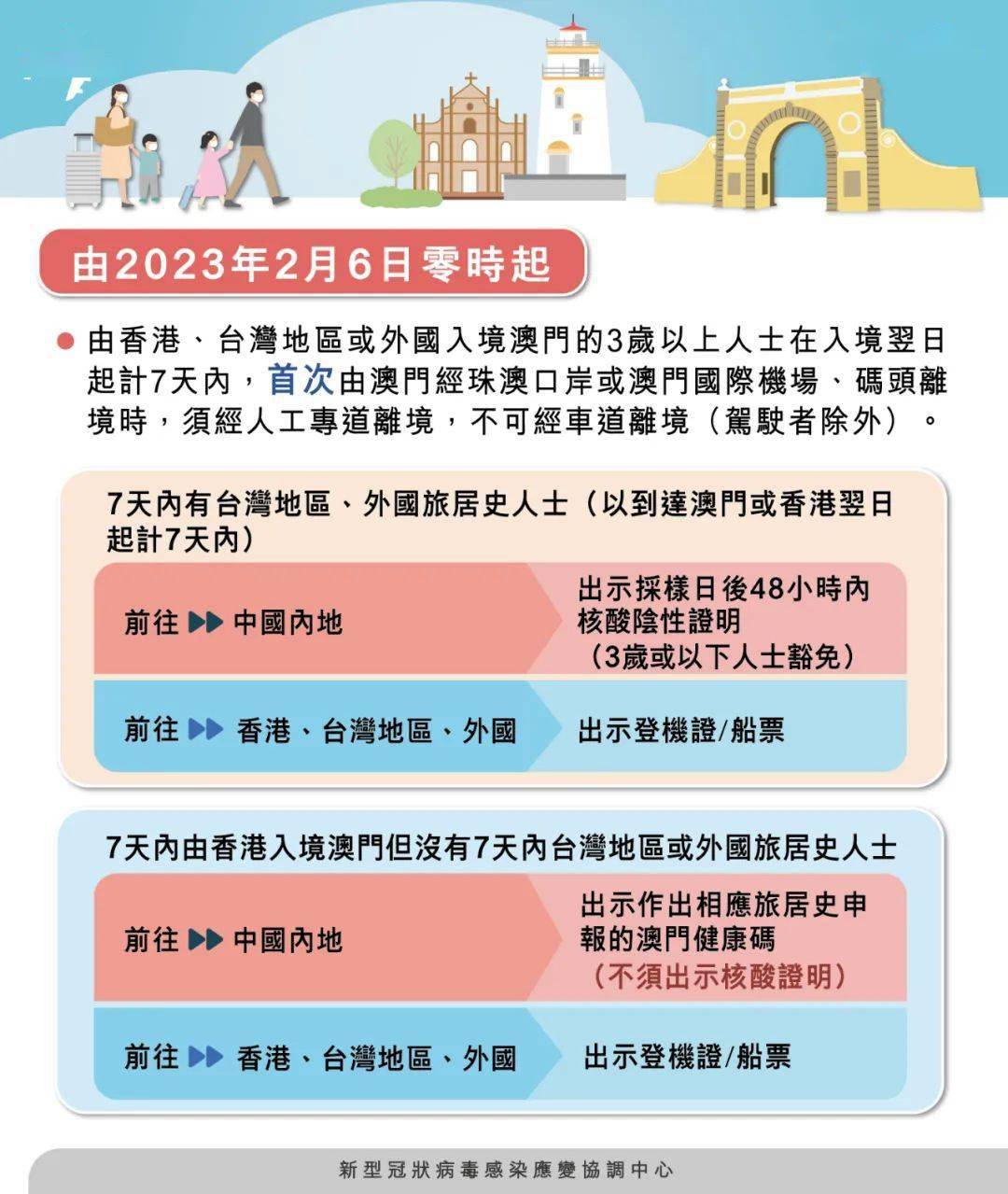 新澳門期期準(zhǔn)真的免費(fèi)嗎？——探究博彩行業(yè)的真實(shí)面目，揭秘博彩行業(yè)真相，新澳門期期準(zhǔn)是否真實(shí)免費(fèi)？