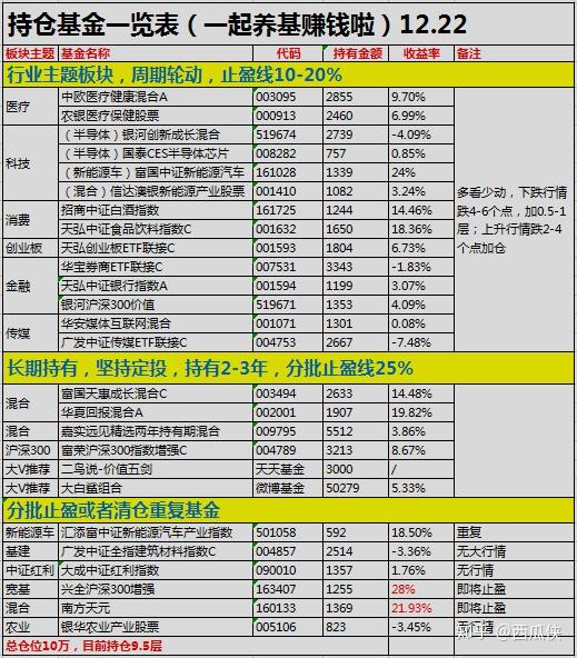 新澳門2005歷史開獎(jiǎng)記錄查詢表深度解析，澳門歷史開獎(jiǎng)記錄查詢表深度解析