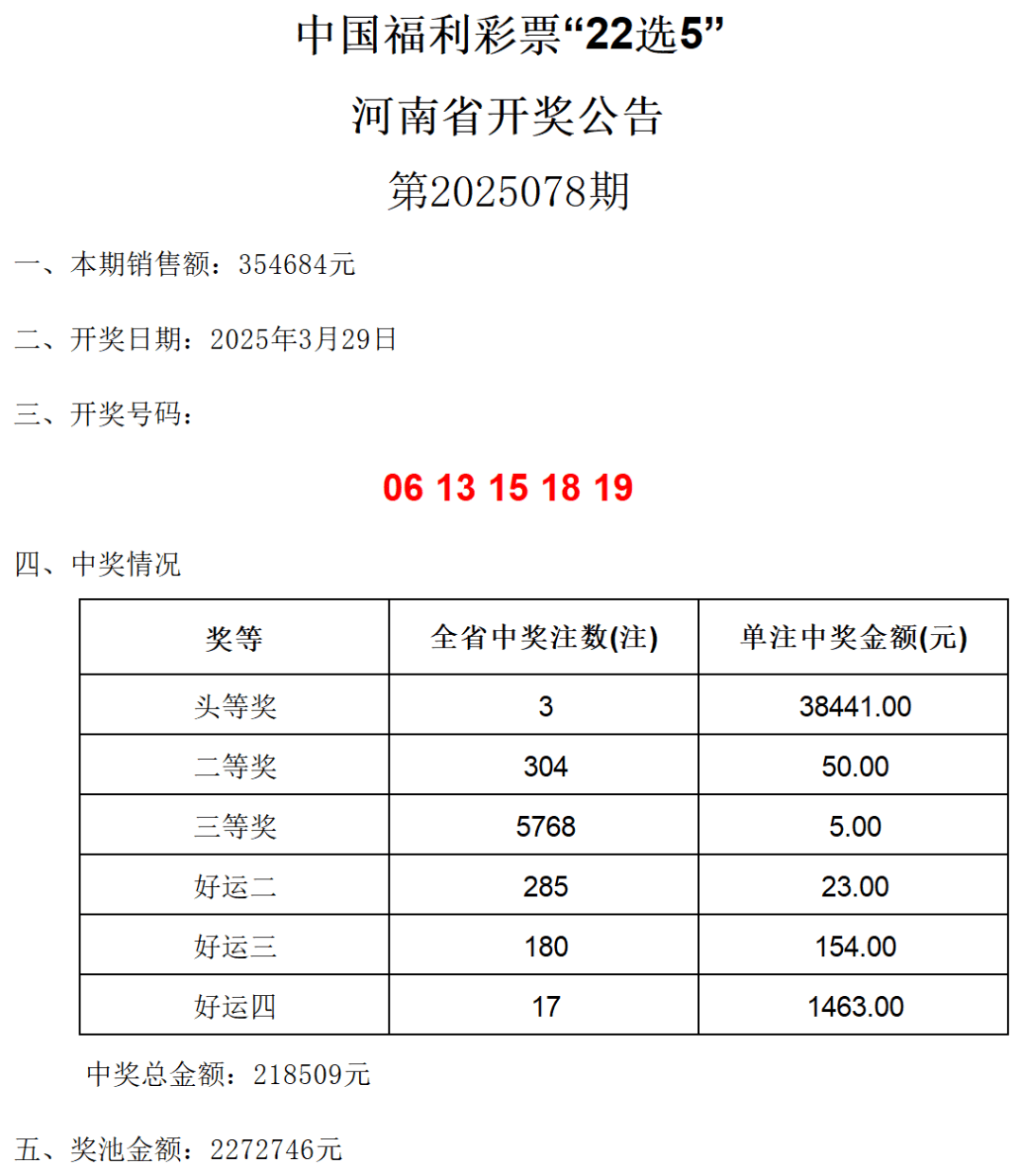 關(guān)于未來(lái)彩票市場(chǎng)，2025年全年免費(fèi)資料開獎(jiǎng)結(jié)果展望，未來(lái)彩票市場(chǎng)展望，2025年全年免費(fèi)資料開獎(jiǎng)結(jié)果預(yù)測(cè)