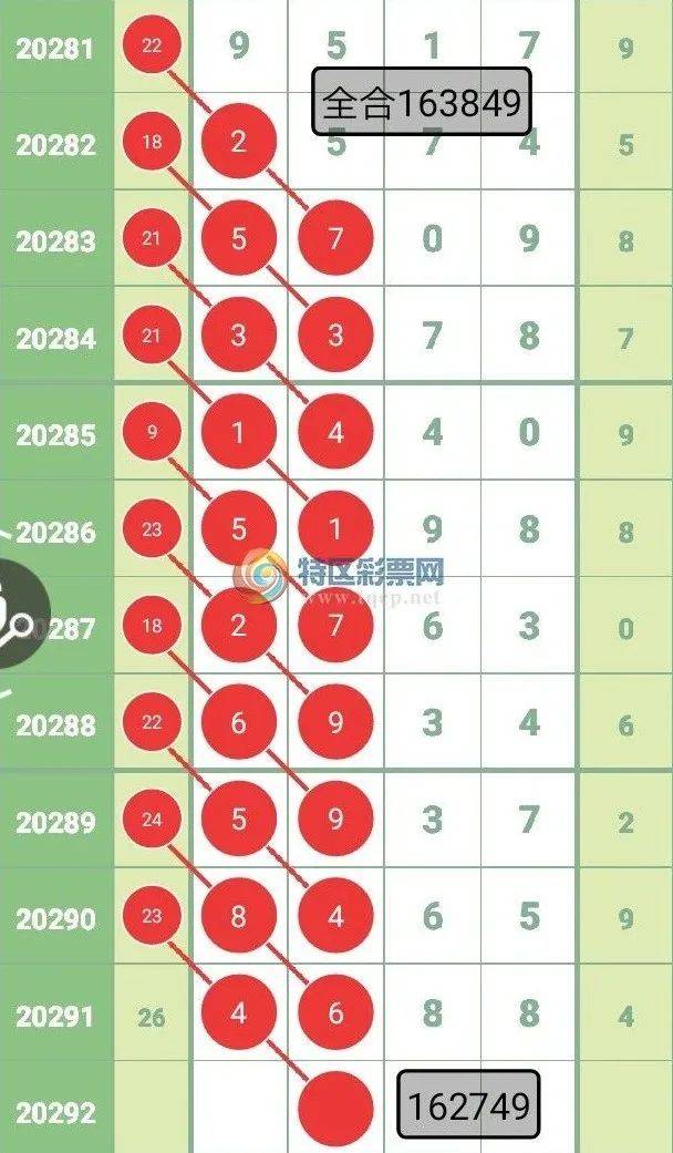 揭秘真相，關(guān)于免費(fèi)預(yù)測(cè)四肖的真相與數(shù)字游戲背后的秘密 77777與88888的神秘面紗，揭秘免費(fèi)預(yù)測(cè)四肖背后的真相與數(shù)字游戲神秘面紗，77777與88888的秘密揭曉