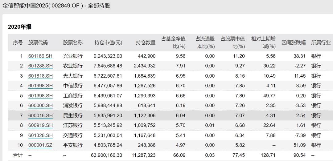 2025全年免費(fèi)資料大全開獎(jiǎng)結(jié)果概覽與分析，2025全年免費(fèi)資料大全開獎(jiǎng)結(jié)果概覽與分析，深度解讀與預(yù)測(cè)